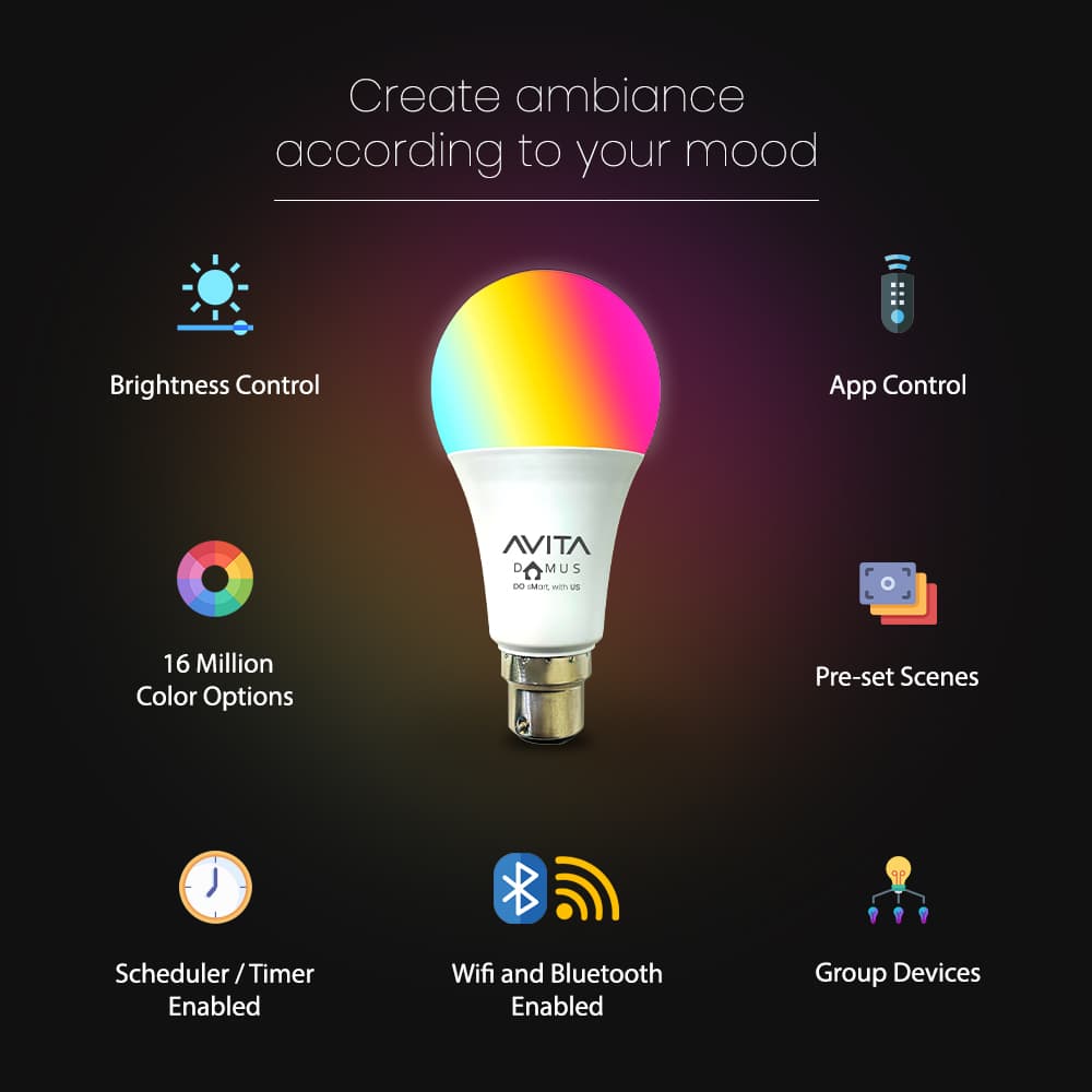 AVITA DOMUS 12W LED SMART Bulb 5CH RGB