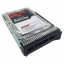 7XB7A00049 - 1TB 7.2K 3.5" SATA 6Gb Hot Swap 512n HDD for ThinkSystem JP