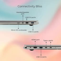 Acer ZN.N01SI.03R Aspire 3 A325-42 , AMD Ryzen R5 Processor, 16 GB Memory, 512 GB Storage, FD, Laptop