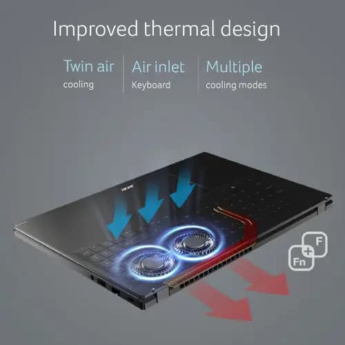 Acer UN.KHJSI.002 Aspire 5 15 Laptop 13th Gen Intel Core i3-1305U Processor Win 11 Home,8 1*8 GB RAM,512 GB SSD, 15.6" Full HD Display, Steel Gray, 1.78 KG