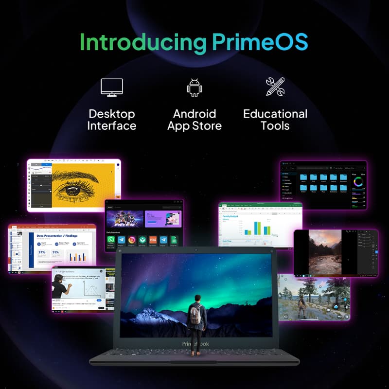 Primebook 4G PB4G11128#006C, MediaTek MT8788 - 4 GB RAM 128 GB EMMC Storage, Prime OS , 11.6 Inch, Black, 1.2 kg, Android Laptop