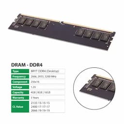 BRYT BR-5001-87 Standard DDR4 8GB (Dual Channel) PC DRAM (RAM DDR4 Long DIMM , 2933MHz , CL21 , 260 Pins, Non ECC , RAM Memory for Desktop), Black
