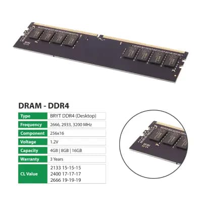 BRYT BR-5001-88 Standard DDR4 16GB Dual Channel PC DRAM RAM DDR4 Long DIMM , 2933MHz , CL21 , 260 Pins, Non ECC , RAM Memory for Desktop, Black