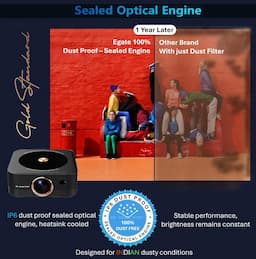 Egate EO9024 S9 Pro Gold 100% Dust Proof Automatic Smart Projector, 12000 LED Lumen & 1100 ANSI, 1080p Native & 4K Support, HDMI ARC, 18w Sound @DSP Chip, Voice Remote, 1GB-32GB, HDR, Netflix, Prime etc