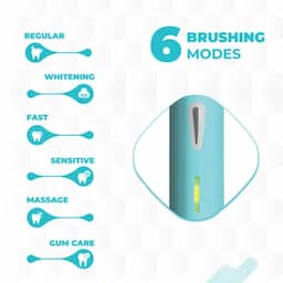 Hammer UltraFlow Electric Toothbrush and 3 Replaceable Brush Heads for Men and Women, 6 Brushing Modes, Blue
