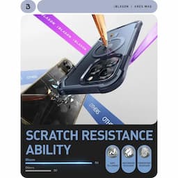 i-Blason Ares Series Clear Case for iPhone 15 Pro, 6.1 Inch (2023) with built-in Screen Protector and MagSafe Compatible,Dark Blue