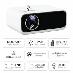 Wanbo Mini LCD portable projector with 250 ANSI Lumens and cutting-edge LTPS Display Technology, White