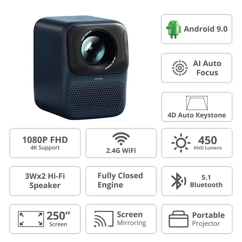 Wanbo T2 Max LCD Portable Projector with 4K HDR, 1080P Native Resolution, 450 ANSI Lumens, Blue