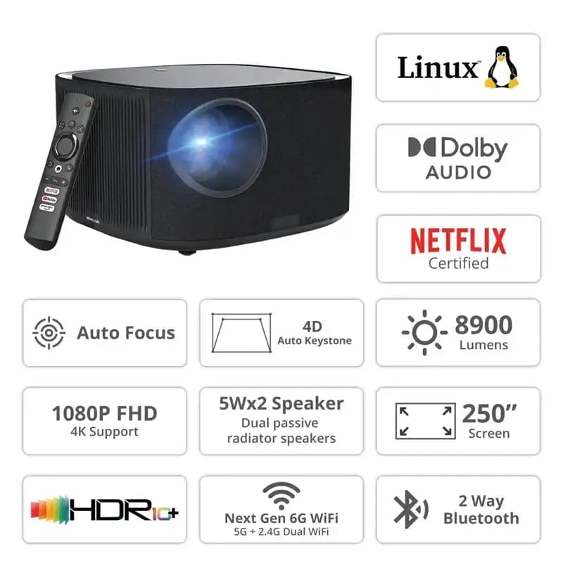 WZATCO Astra, Full HD Native 1080P, 800 ANSI Lumens, Netflix + Dolby Certified, Fully Automatic, Widevine L1, HDMI ARC, Bluetooth, WiFi, Projector for Home, Outdoor