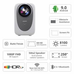 WZATCO CE, Full HD Native 1080P 770 ANSI, 4K Android Projector, HDMI ARC, Dust Proof, Auto (Focus + Keystone + Tilt + Screen Fit + Obstacle Shift),10W Speaker, WiFi 6, BT, for Home, Outdoor, White