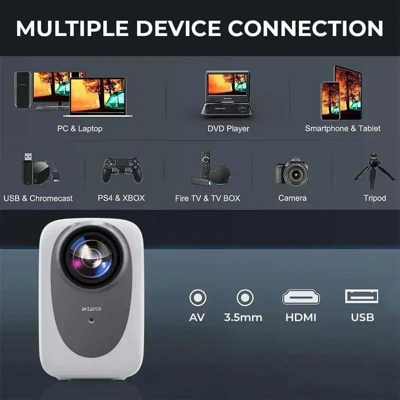 WZATCO CE, Full HD Native 1080P 770 ANSI, 4K Android Projector, HDMI ARC, Dust Proof, Auto (Focus + Keystone + Tilt + Screen Fit + Obstacle Shift),10W Speaker, WiFi 6, BT, for Home, Outdoor, White