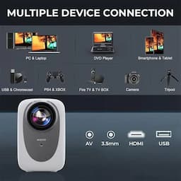 WZATCO CE, Full HD Native 1080P 770 ANSI, 4K Android Projector, HDMI ARC, Dust Proof, Auto (Focus + Keystone + Tilt + Screen Fit + Obstacle Shift),10W Speaker, WiFi 6, BT, for Home, Outdoor, White
