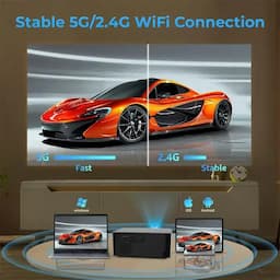 WZATCO Neo, Fully Automatic, Full HD Native 1080P, 4K HDR Android Projector for Home, 8200 Lumens, (Auto Focus + Auto Keystone), HDMI ARC, Dual WiFi & BT, YouTube, Netflix, Prime & More | Yuva Series