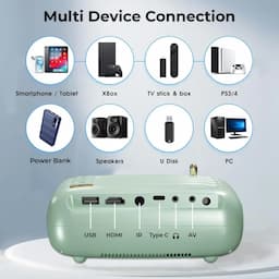 WZATCO Pixel Plus, 390 Ansi Lumens, Native 720p with Full HD 1080P Support, 176" Max Screen, 1 Speaker, Remote Controller Projector, Green