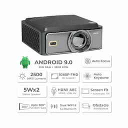 Wzatco Legend Pro, 7435873958548, 2500 ANSI Lumens, Native 1080P, 300 inch Screen, Fully Automatic, Android 9.0 Projector