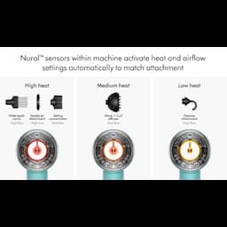 Dyson 515217-01 HD16 Supersonic Nural Hair Dryer, Ceramic Patina/Topaz