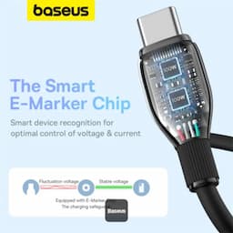 Baseus P10355702111-00 Pudding Series Fast Charging Cable Type-C to Type-C 100W, 1.2m, Cluster Black