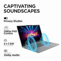 Lenovo IdeaPad Slim 3 83EM00A1IN 15.6 inch Display, Intel Core i7, 16 GB RAM, 512 GB Storage, Windows 11 Laptop