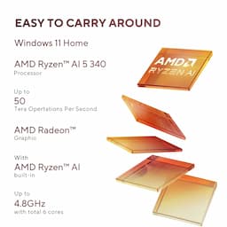 Asus UM3406KA-PP240WS Zenbook 14, 16 GB, 512 GB, 512 GB, AI 5, 14 Inch, Black, Consumer Laptop