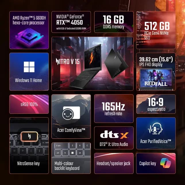 Acer NH.QPESI.002, ANV15, AMD Ryzen 5, 16GB RAM, 512GB SSD, Windows 11, Notebook