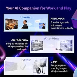 Acer NX.J2BSI.001, Swift Go 14, Intel Core i7, 16GB RAM, 1TB SSD, Windows 11, Notebook