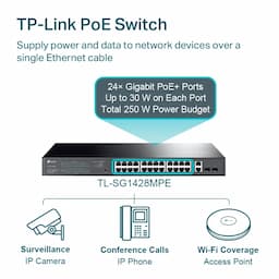 TP Link SG1428PE, 28-Port Gigabit Easy Smart Switch with 24-Port PoE+