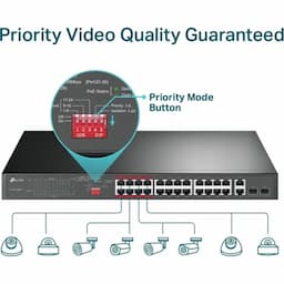 TP Link SL1226P, 24-Port 10/100Mbps + 2-Port Gigabit Unmanaged PoE+ Switch