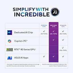 ASUS Zenbook A14 UX3407QA-QD259WS, 35.56 cms 14 inch Display, Snapdragon X X1 26 100, 16GB RAM 512GB Storage, Qualcomm Adreno GPU, WUXGA Windows 11 Home/Office Home 2024 + M365 Basic (1 Year Validity) AI Powered Laptop