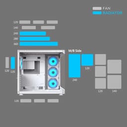Cougar 385KA10.0002, FV150 RGB White, ARGB Gaming PC Case
