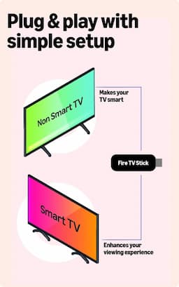 Amazon Fire TV Stick HD (New) B0DVJF7528, 840414652538, Streaming Media Player, HD Streaming Device