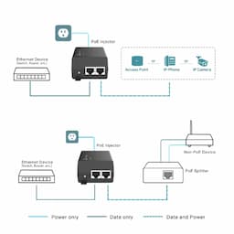 TP-Link POE160S, Gigabit Ethernet, IEEE 802.3af/at PoE+, Power over Ethernet Injector