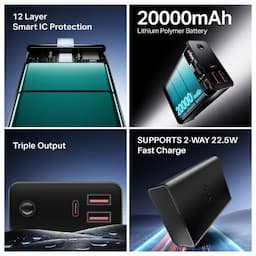 boAt 1000003523 Energyshroom PB400 Pro Powerbank, 20000 mAh Capacity, Carbon Black