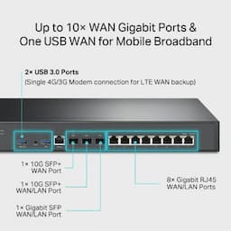 TP-Link ER8411, Omada, 10G Ports, Multi-WAN, VPN, Load Balancing, Rackmount, Router