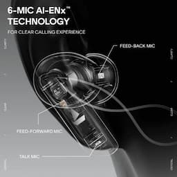 boAt 1000004068 Nirvana Crown, 50dB Hybrid ANC, 100 Hours Playback, 6 Mics with AI-ENx Technology, Spatial Audio, Multi-Point Connectivity, Sapphire Blue Wireless Earbuds