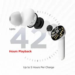boAt 1000000249 Airdopes 148, 42 Hours Playback, 8mm Drivers, IWP & ENx™ Technology, ASAP Fast Charge, IPX4, White Purity, Wireless Earbuds