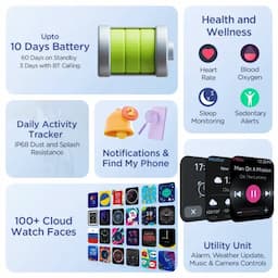 boAt 1000002520 Wave Stride Voice 1.83-inch HD Display, Bluetooth Calling, 100+ Sports Modes, Deep Blue Smartwatch