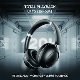 boAt 1000003832 Rockerz Prime 415 120Hrs Playback, 40mm Drivers, 360 Spatial Audio, BEAST Mode - Black Sabre Wireless Headphones